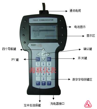 HART475界面說(shuō)明
