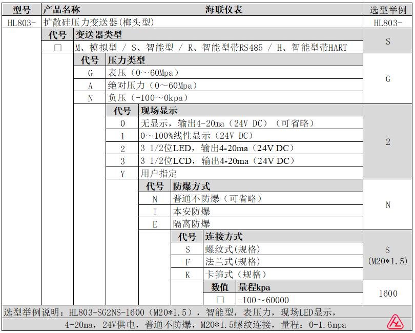 HL803擴(kuò)散硅壓力變送器選型
